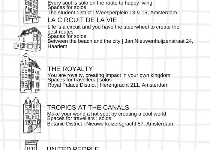 Your A Royalty - Equal Design By Joyjoyjoy - Floor And Views - Creating For The Poor Gæstehus Amsterdam
